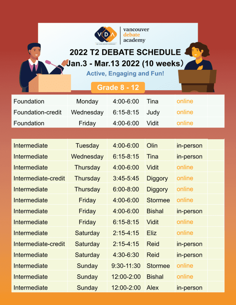 2022 term 2 debate class schedule